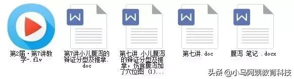 孕妈母婴店免费领待产包,免费领取孕妈宝妈6件礼品