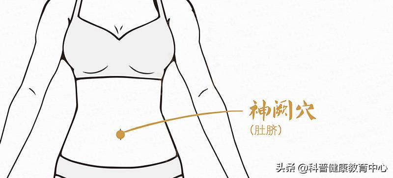 脾虚湿重肥胖吃什么药治疗,脾虚湿重肥胖喝什么