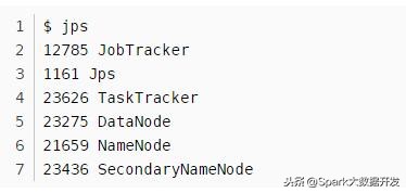 大数据处理架构hadoop是什么,大数据hadoop集群架构