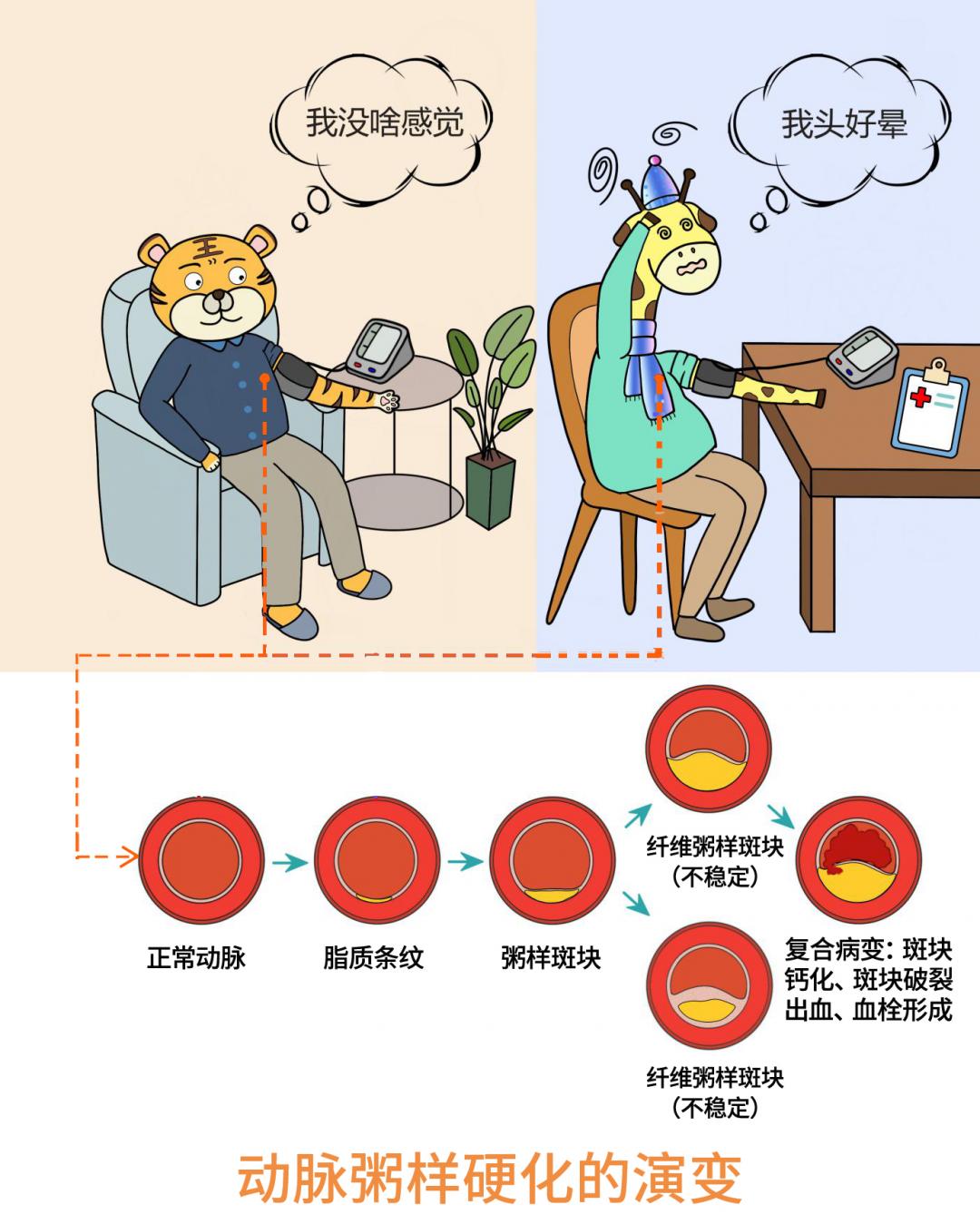 谣言粉碎机最新视频,谣言粉碎机医学