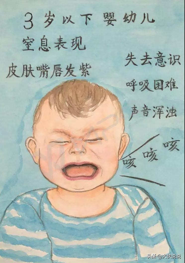 小孩吞入异物一般掉落到哪儿,吞入异物自救法