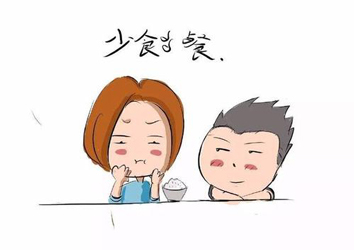 总是烧心,消化不好和烧心有关系吗