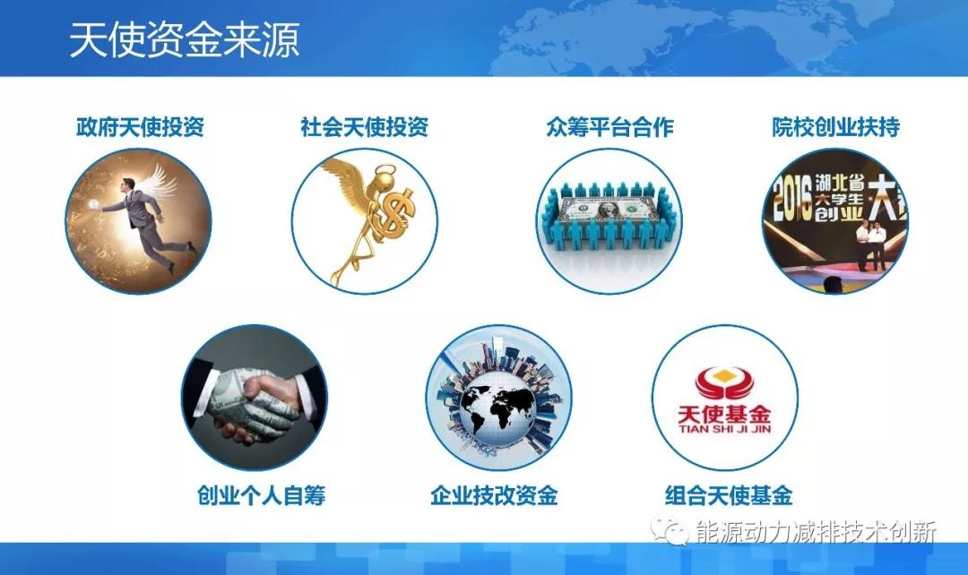 离岸科技孵化基地,离岸孵化平台