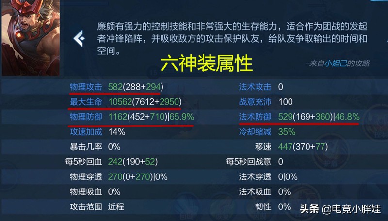 ad梦奇最新出装,ad梦奇出不出末世