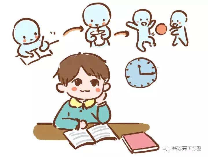 孩子做作业懒散拖拉没时间观念,解决孩子懒散没精神的最佳方法