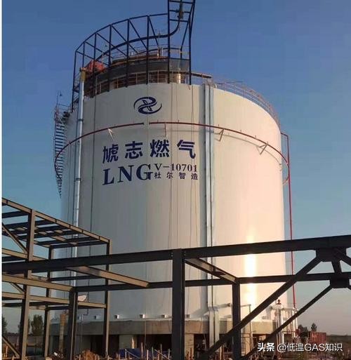 全国勘测设计院排名,设计院待遇最好排行榜