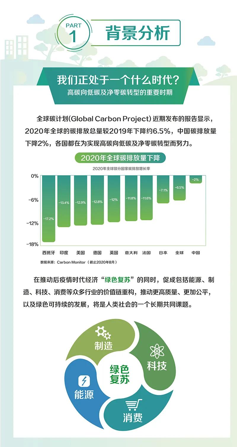 百旺品牌纸,百旺高级复印纸