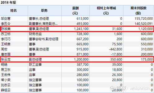 奥佳华汽车按摩座椅,奥佳华专业按摩