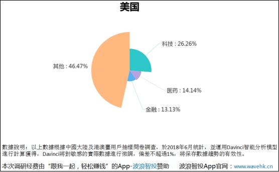 新手炒股从零开始学习股票知识,怎么学习炒股能快速入门