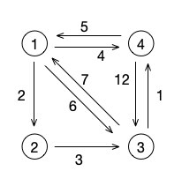 php标准库数据结构图,php数据结构