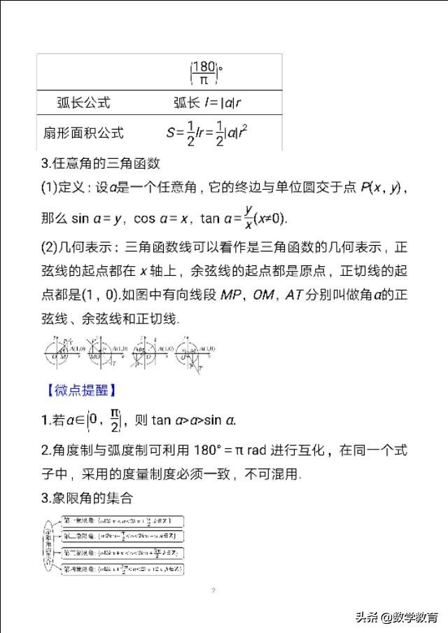 必修一三角函数任意角与弧度制,必修一数学三角函数弧度制讲解