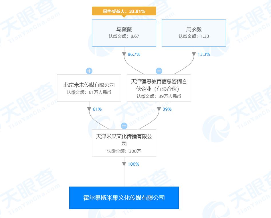 邱晨关闭社交账号始末新闻,邱晨事件背后的思考