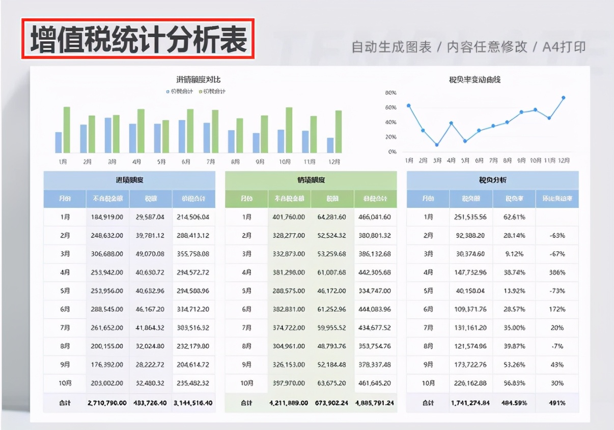 excel财务做账模板制作,财务核算excel模板