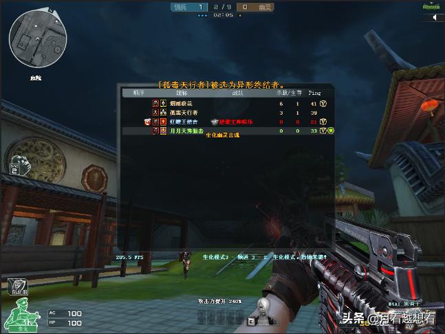 amd5700xt打cf掉帧,电脑打cf掉帧严重怎么解决amd