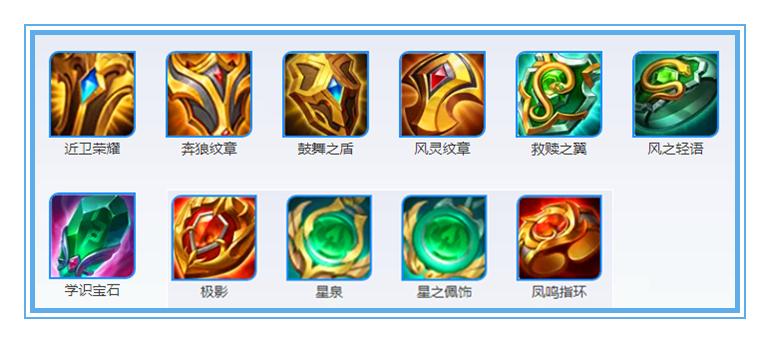 王者荣耀蔡文姬的出装打法思路,王者荣耀中蔡文姬怎样出装最强