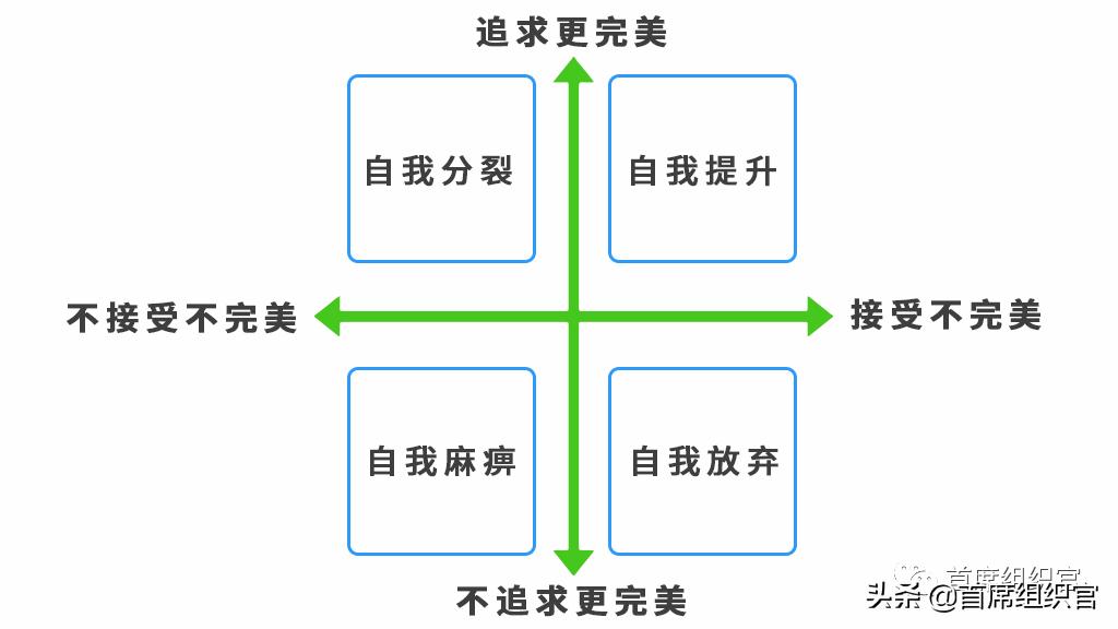 成年人三句话,成年人三个字图片