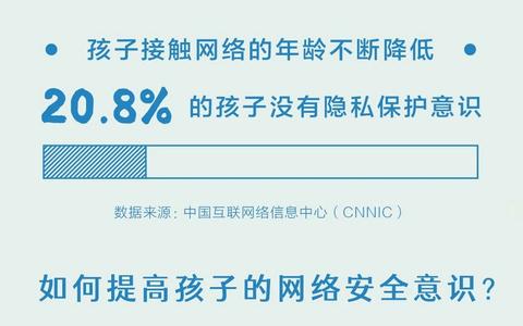 孩子玩手机上瘾了怎么办呢,孩子玩手机上瘾怎么治最有效