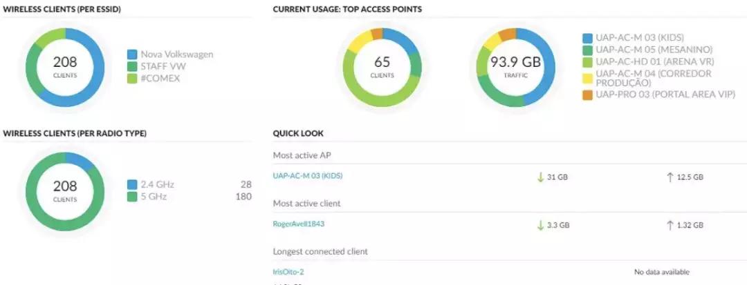 ubnt好用吗,ubnt优势