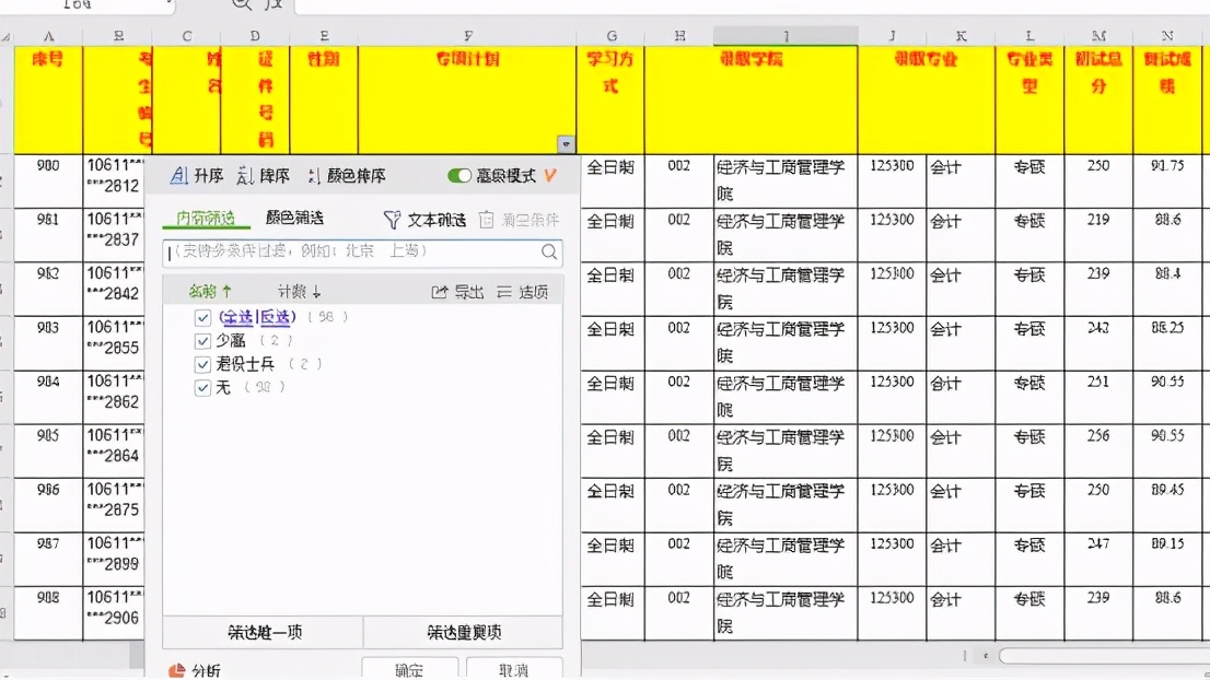 重庆会计专业考研学校,重庆科技大学会计专硕