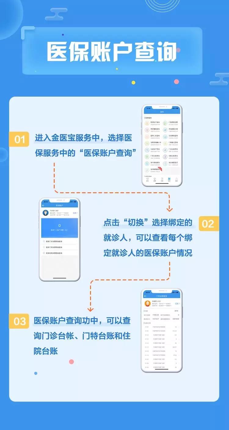 天津买药能刷异地医保吗,天津网上拿药可以刷医保吗