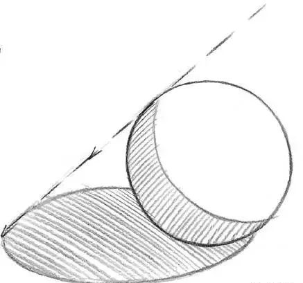 素描画面总是太糊,画面画不好怎么办