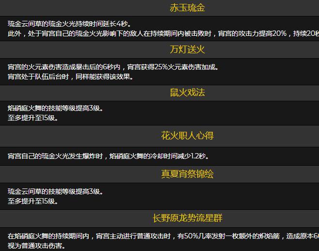 原神宵宫靠什么打伤害,原神宵宫强度如何