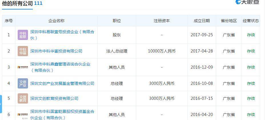 起底多起黑恶案件,起底涉黑涉恶线索