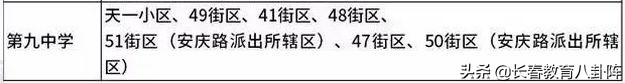 长春五年一贯制学校有哪些,长春都有哪些九年连读学校