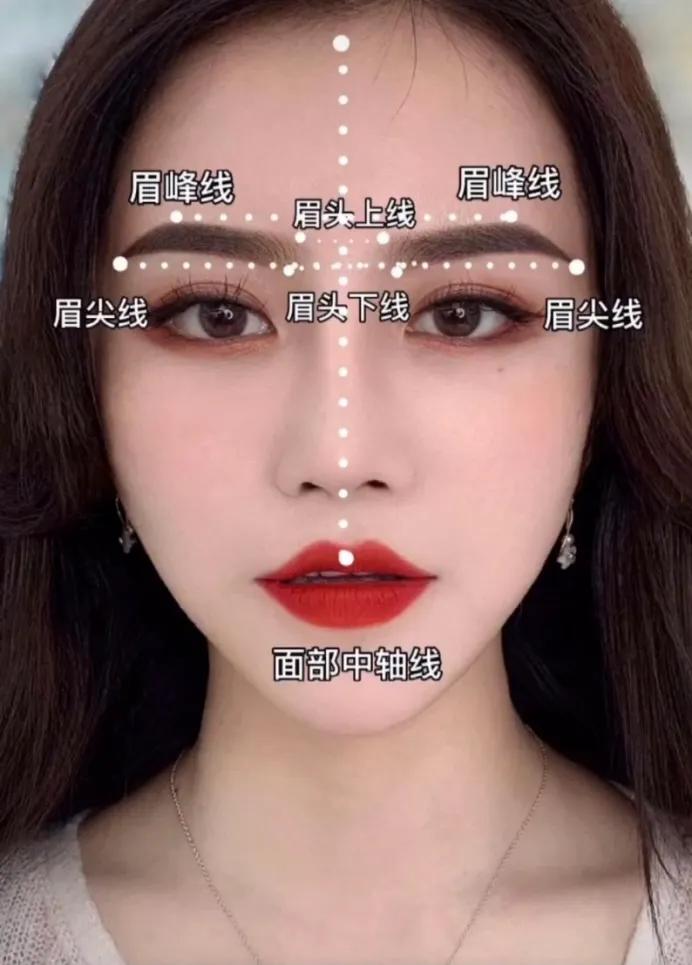 眉型对称的练习方法,怎么看眉型对称