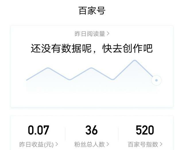 目前主流网络平台,各网络媒体平台比较
