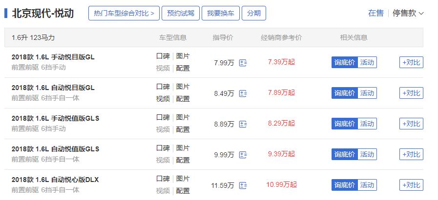 6w落地公认十大良心车捷达,大众捷达性价比高实用型的车