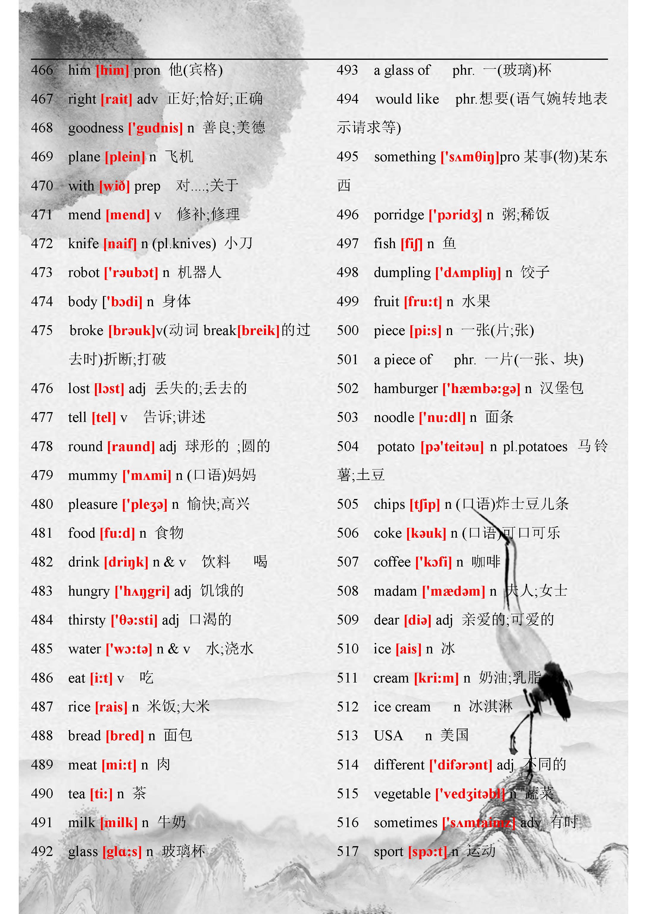 老教师的英语单词,初中英语老师整理的知识点