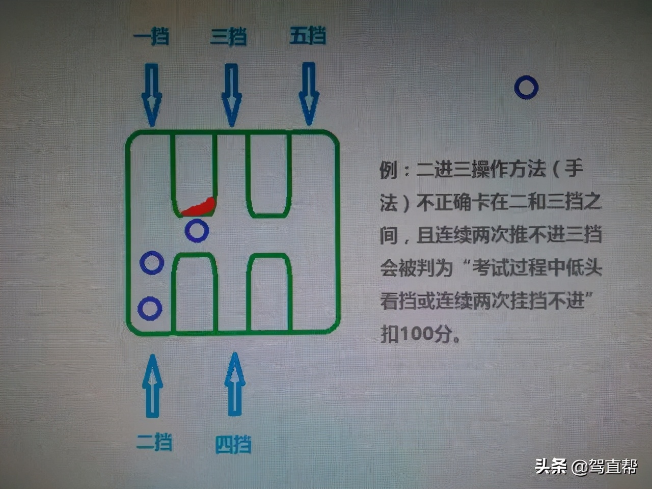 科目三:加减挡位操作图文详解