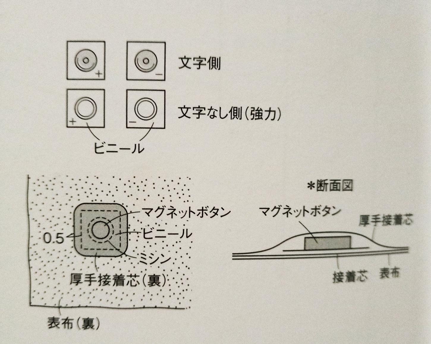 民族风刺绣小包包纯手工打造,国潮风手工刺绣diy包