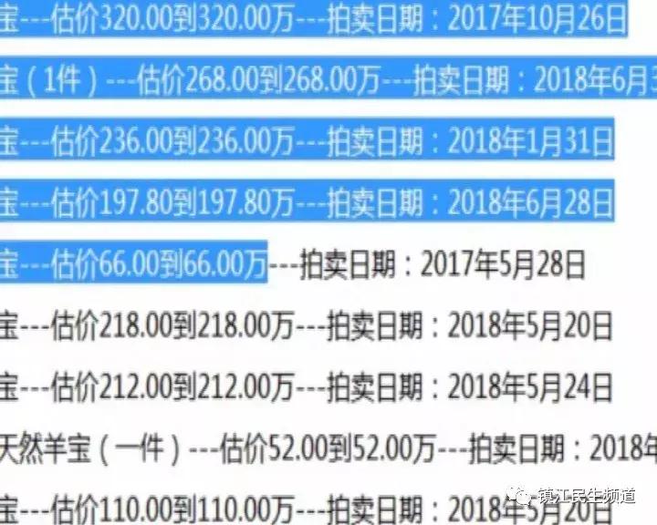 淘到宝了？他在羊肚子里掏出两块黑色“石头”，每克价值上万？