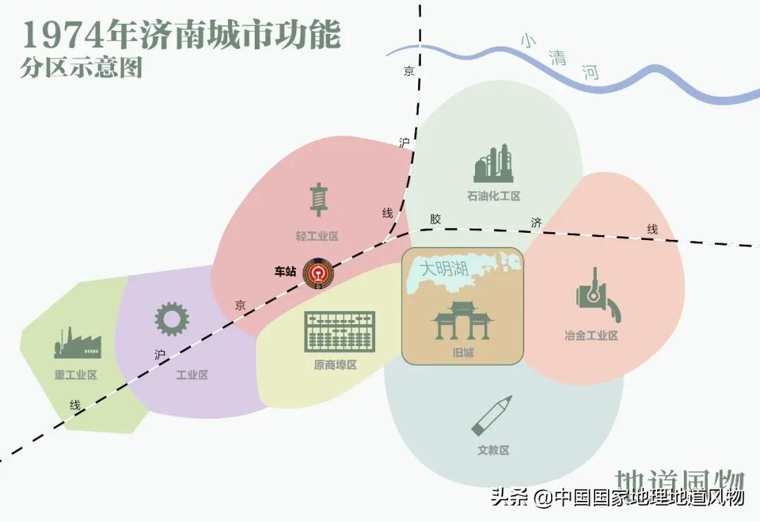 世界二线城市中国有哪些城市,济南是一线还是二线城市