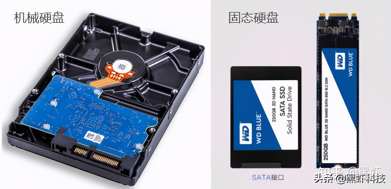 电脑组装升级硬件,如何用很低的预算组装一台电脑