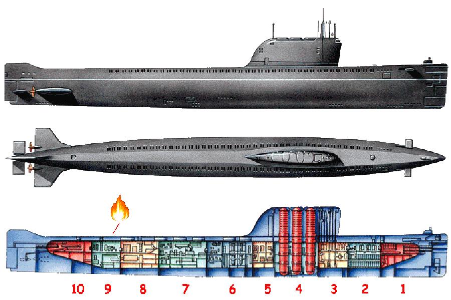 苏联瓦西里阿尔希波夫,瓦西里阿尔希波夫将军