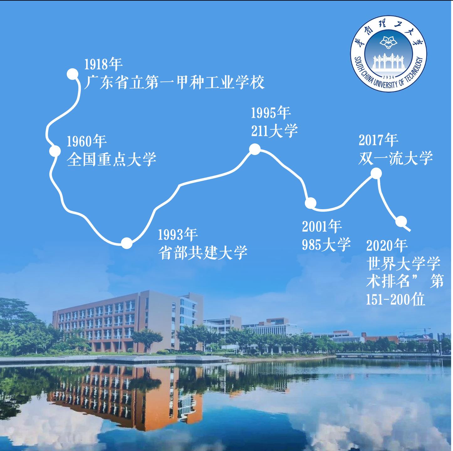 华南理工大学毕业在广东好就业吗,华南理工大学去哪里就业