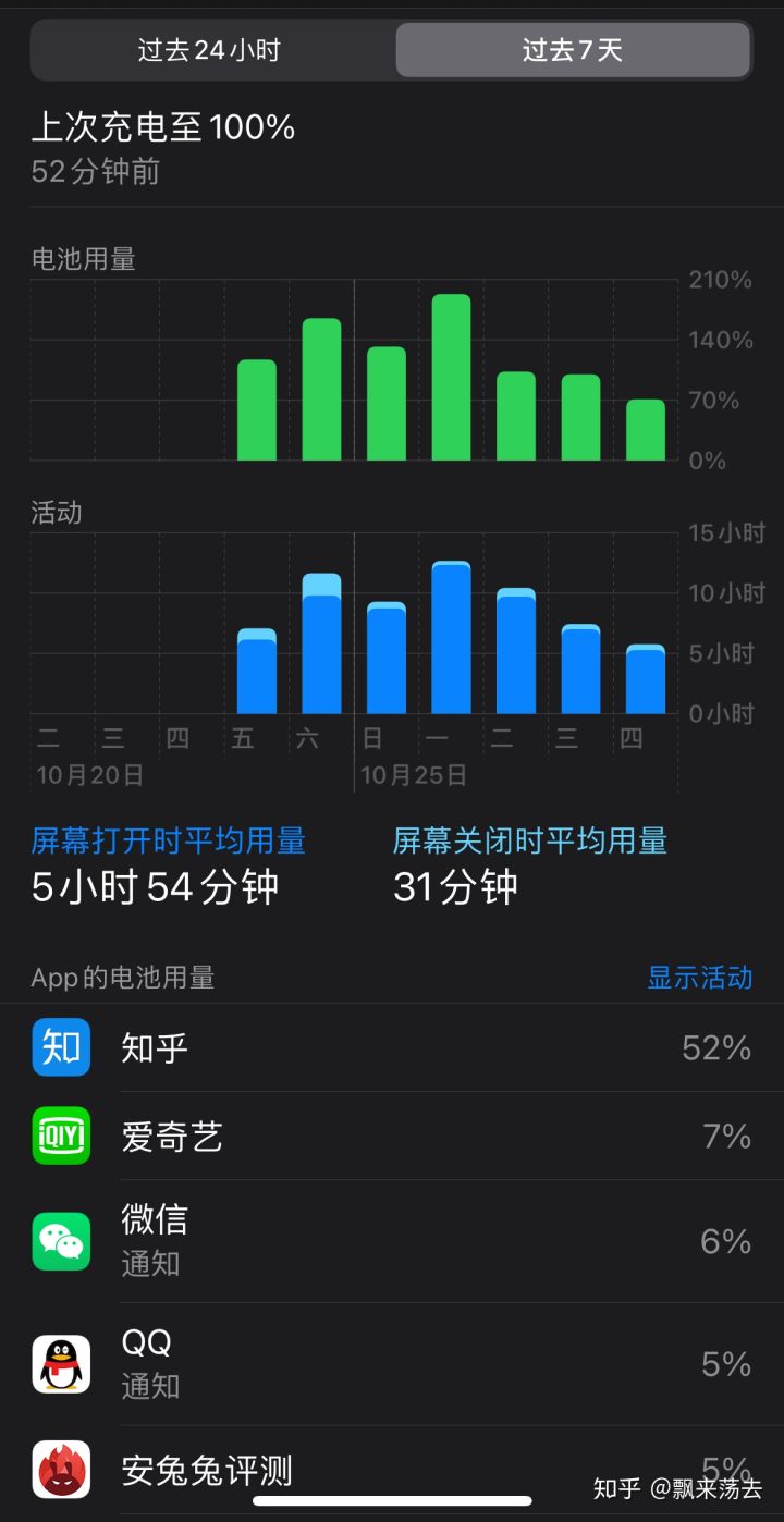 iphone12体验介绍,iphone12使用体验报告