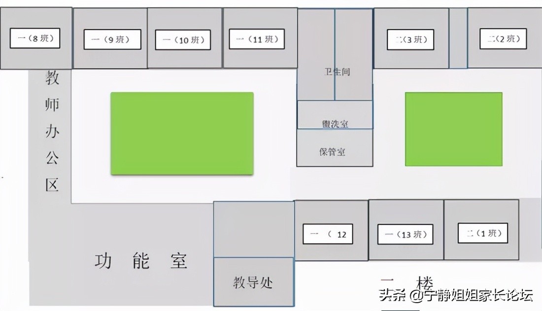 高新区公办小学排名,成都高新区公办小学