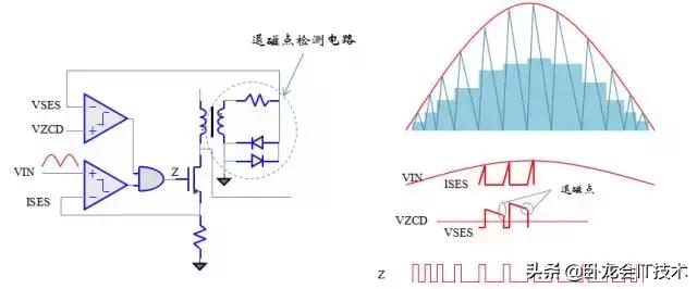 充电机pfc电路是干什么用的,充电机pfc电路的作用是什么