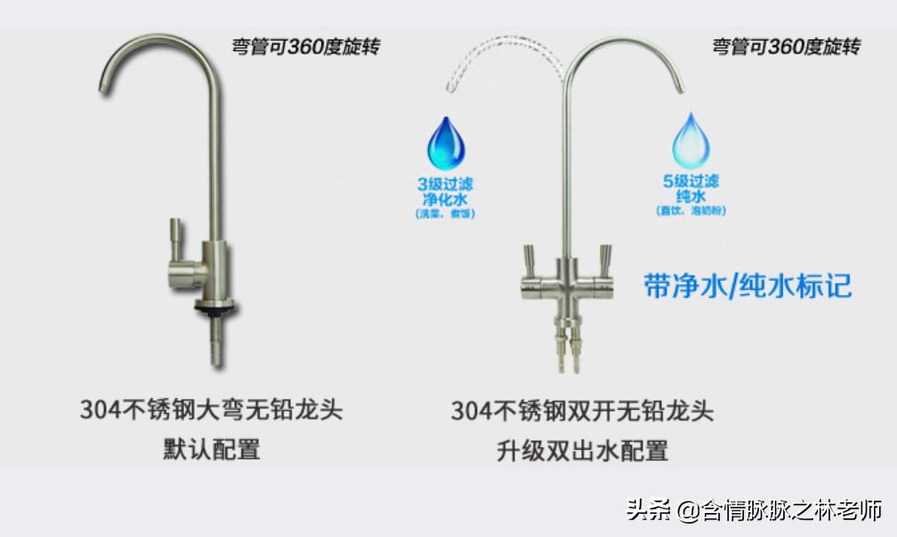 红嘴鸟超滤净水器,红嘴鸟400g净水器