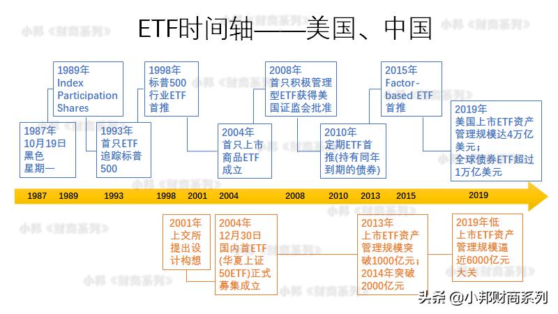 1987年黑色星期一简介,1987年黑色星期一原因
