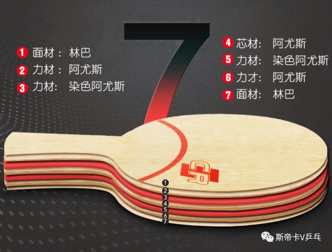 球友：没有打过“CL”的乒乓生涯是不完整的