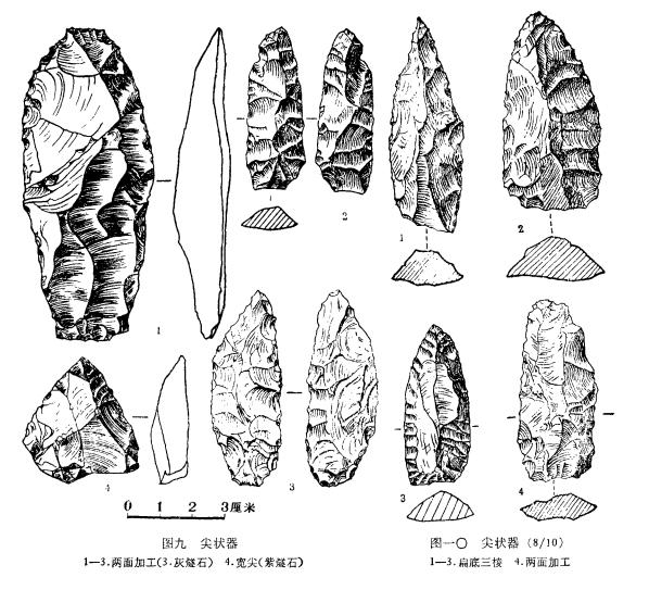 晋城下川文化遗址,下川遗址