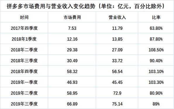 拼多多300块钱的机械表靠谱吗,拼多多上靠谱的机械表