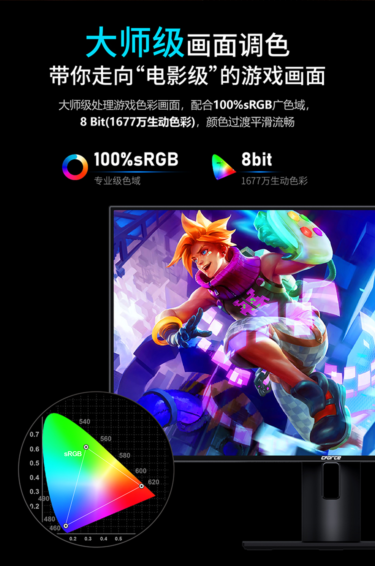 台式电脑显示器一般多大合适,台式电脑显示器买多少钱合适