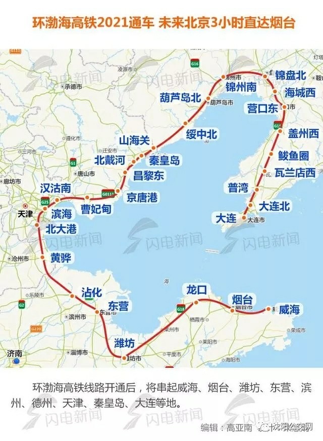 渤海海峡跨海通道最少建多久,渤海跨海通道辽宁