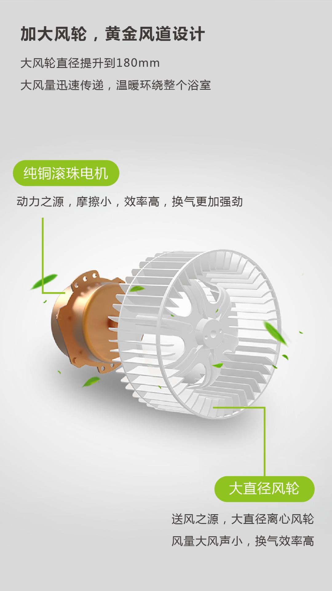 不必羡慕我,你买对浴霸你也行